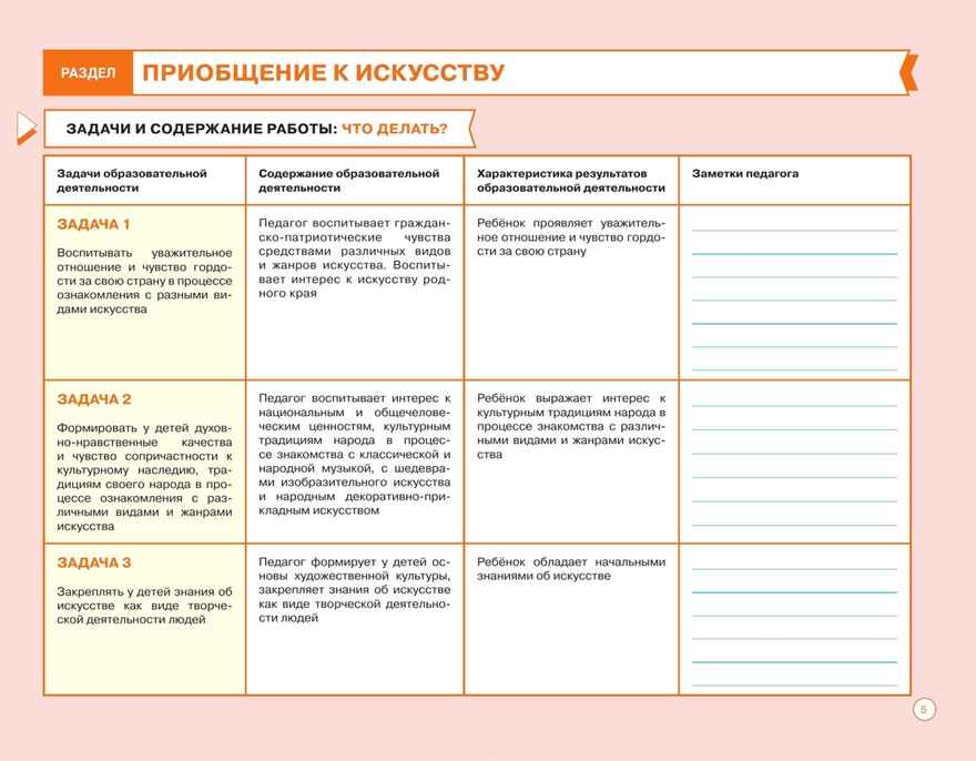 Блокнот педагога подготовительной группы детского сада. Художественно-эстетическое развитие, производитель Просвещение , ISBN 978-5-09117-125-9, № 4