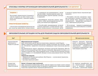 Блокнот педагога подготовительной группы детского сада. Художественно-эстетическое развитие, производитель Просвещение , ISBN 978-5-09117-125-9№ 5