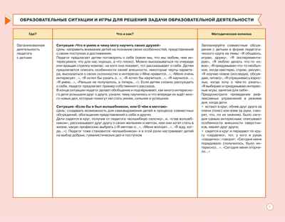 Блокнот педагога подготовительной группы детского сада. Социально-коммуникативное развитие, производитель Просвещение , ISBN 978-5-09117-126-6№ 5