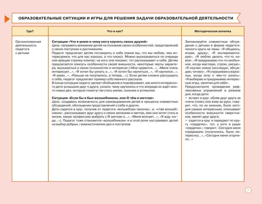 Блокнот педагога подготовительной группы детского сада. Социально-коммуникативное развитие, производитель Просвещение , ISBN 978-5-09117-126-6, № 5