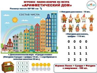 Арифметический дом панно, арт. LIP1204, производитель Веселые липучки LIP-LIP, ISBN 460-9-21800-179-1 № 1