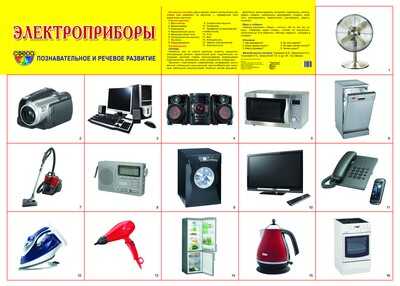 Демонстрационный плакат А2. Электроприборы, производитель Сфера ТЦ , ISBN 978-5-99490-652-1№ 1
