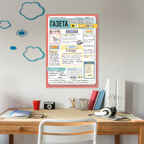 Набор для творчества НАША семейная/школьная ГАЗЕТА, арт. 83171, производитель ХЭППИ ЛАЙН (HappyLine) , ISBN 462-7-08783-171-4, № 4