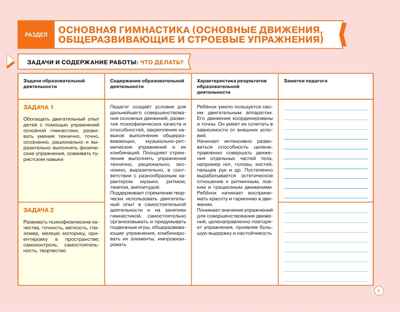 Блокнот педагога подготовительной группы детского сада. Физическое развитие, производитель Просвещение , ISBN 978-5-09117-127-3№ 4
