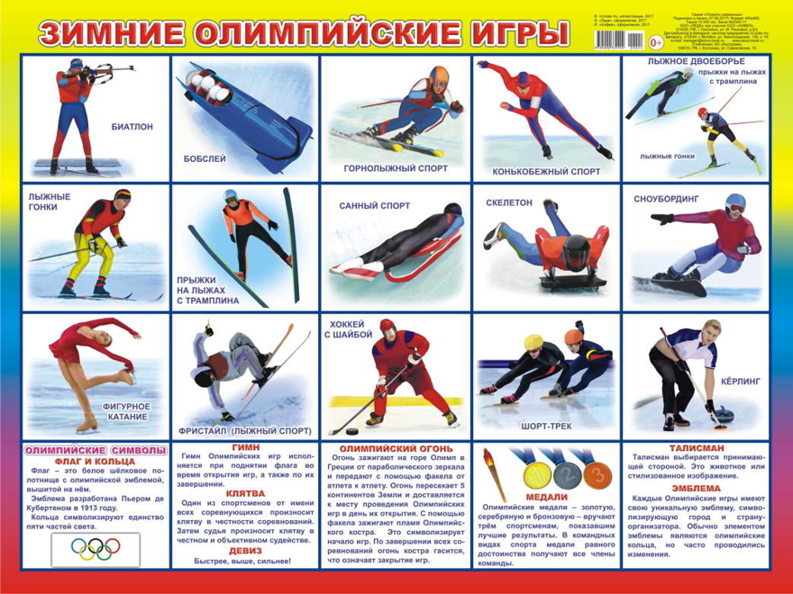 Зимние Олимпийские игры. Плакаты на картоне, производитель Слово , № 1