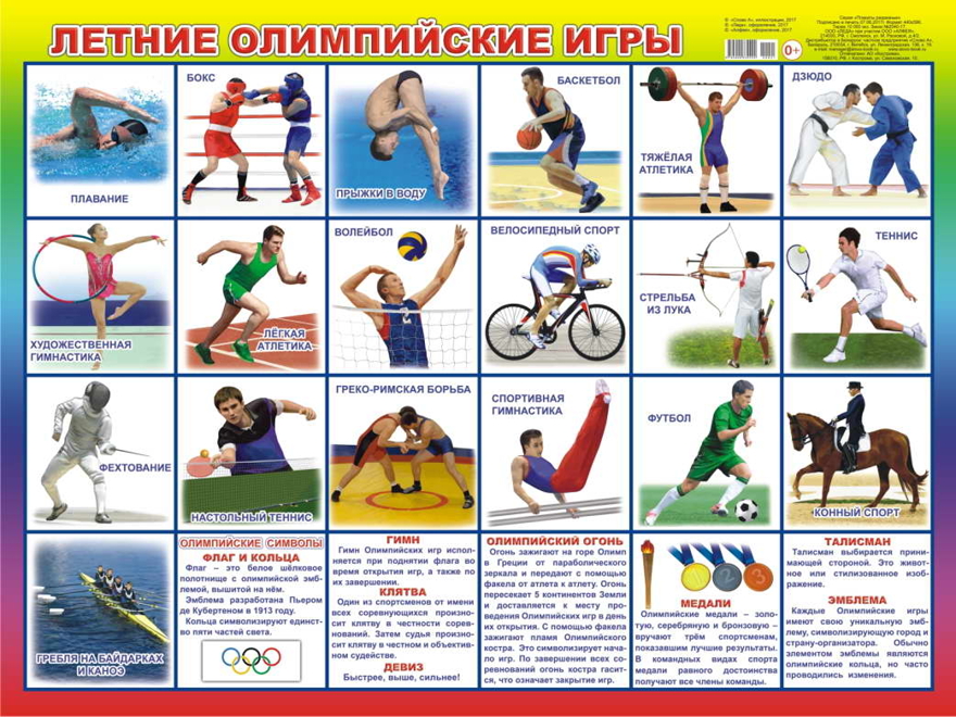Летние Олимпийские игры. Плакаты на картоне, производитель Слово , № 1