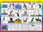 Летние Олимпийские игры. Плакаты на картоне, производитель Слово , № 1