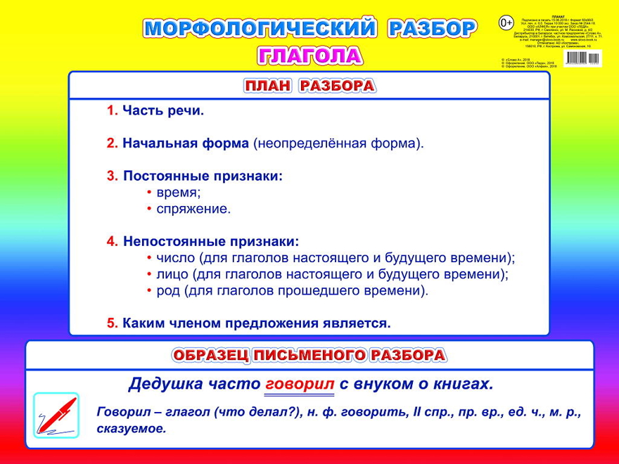 Морфологический разбор глагола. Плакаты на картоне, производитель Слово , № 1