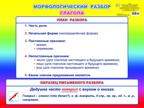 Морфологический разбор глагола. Плакаты на картоне, производитель Слово , № 1