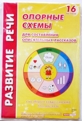 Этикетка Дем. материал. Опорные схемы для составления описательных рассказов.16 листов ф-та А3+методика/Волкова Ю.С., Черткова Л.В., производитель Сфера ТЦ , ISBN 978-9-66738-239-1, № 1
