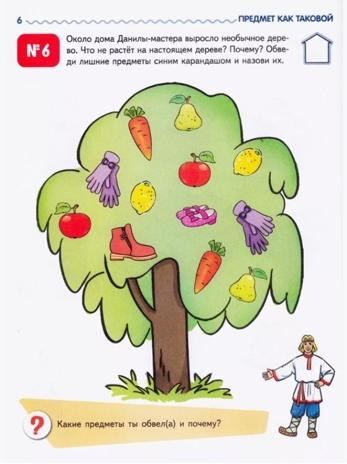 Я узнаю мир: Рабочая тетрадь для детей 3–4 лет. ЦВЕТНАЯ. Дыбина О.В., производитель Сфера ТЦ , ISBN 978-5-99492-955-1№ 3
