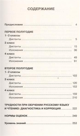 Диктанты и изложения по русскому языку. 1-4 классы. Узорова О.В., Нефедова Е.А. Академия начального образования, производитель АСТ , ISBN 978-5-17098-246-2№ 2