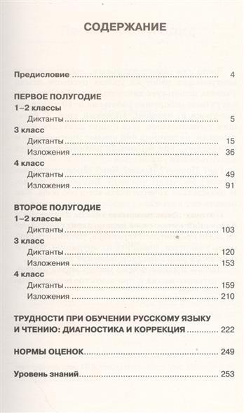Диктанты и изложения по русскому языку. 1-4 классы. Узорова О.В., Нефедова Е.А. Академия начального образования, производитель АСТ , ISBN 978-5-17098-246-2, № 2