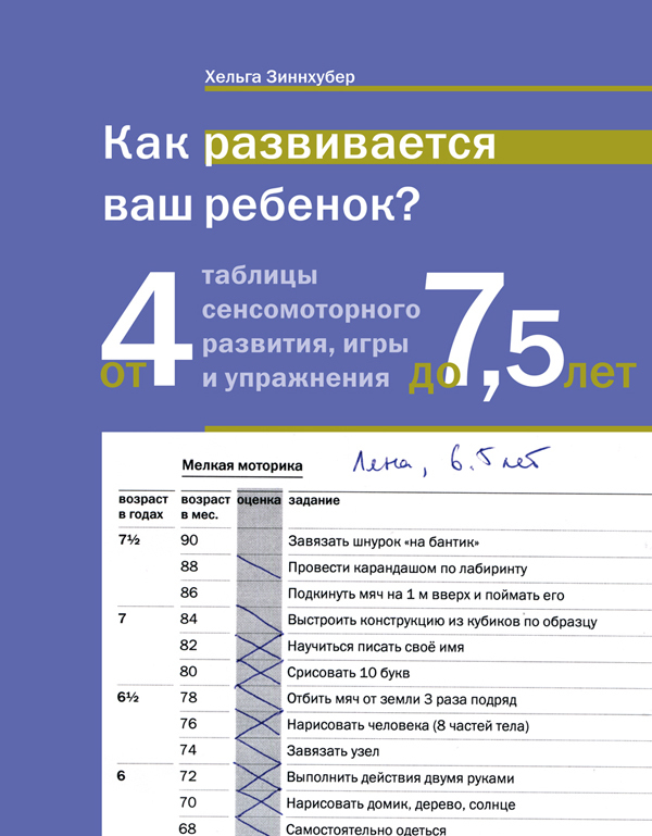 Как развивается ваш ребенок? Таблицы сенсо-моторного развития, игры и упражнения: от 4 до 7,5 лет. Зиннхубер Х., производитель Теревинф , ISBN 978-5-42120-480-0, № 1