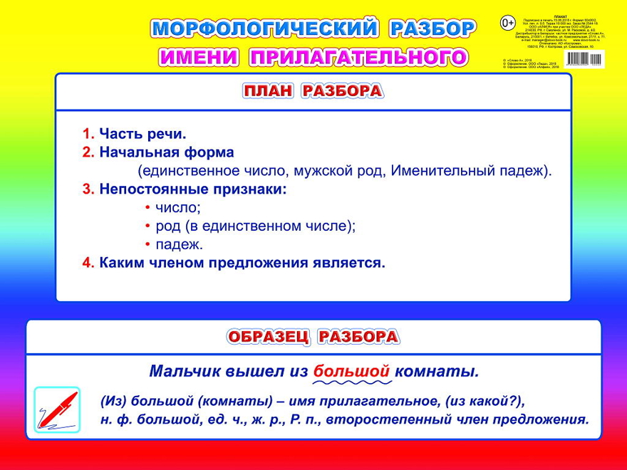 Морфологический разбор имени прилагательного. Плакаты на картоне, производитель Слово , № 1