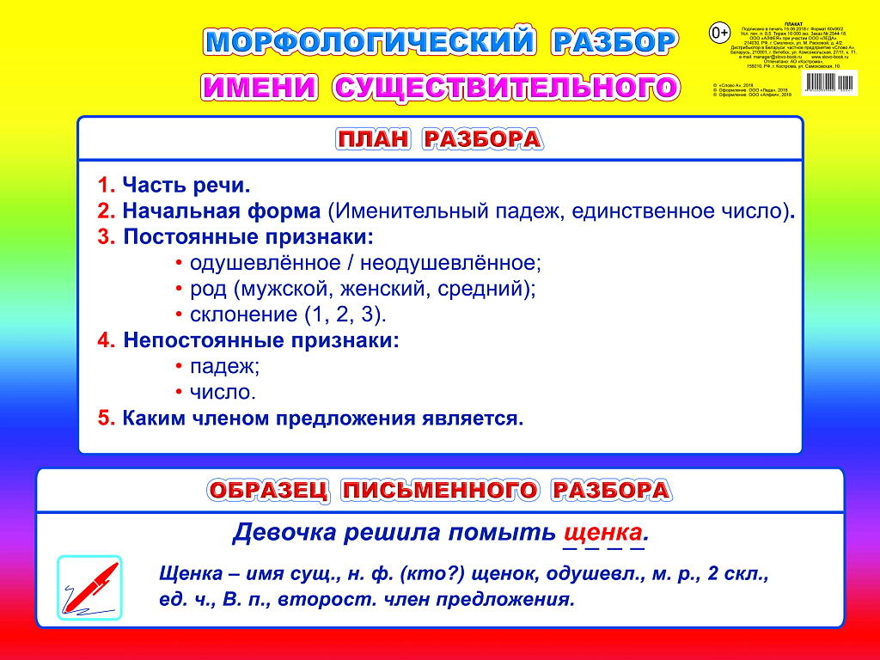 Морфологический разбор имени существительного. Плакаты на картоне, производитель Слово , № 1