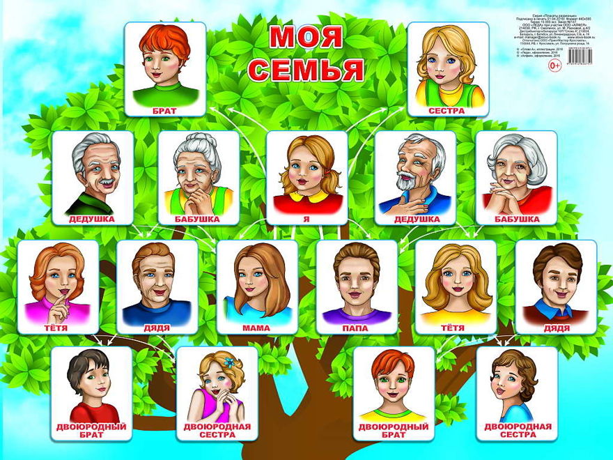 Моя семья. Плакаты на картоне, производитель Слово , ISBN 978-5-91282-875-1, № 1