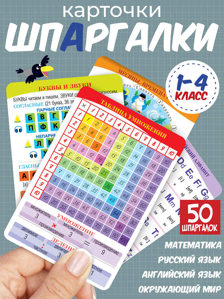 Помощь маме. Шпаргалки. Начальная школа, арт. 4464, производитель Дрофа-медиа, ISBN 463-0-19687-606-4, № 7