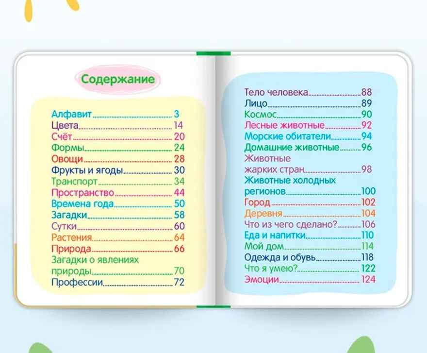 Моя первая энциклопедия. Синий трактор., производитель Проф-Пресс , ISBN 978-5-37835-338-5, № 5
