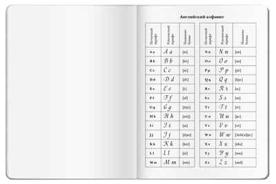 Тетрадь для записи английских слов (Енот), производитель Айрис-пресс , ISBN 978-5-81126-738-5№ 6