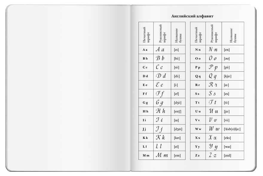 Тетрадь для записи английских слов (Ленивец), производитель Айрис-пресс , ISBN 978-5-81126-735-4, № 3