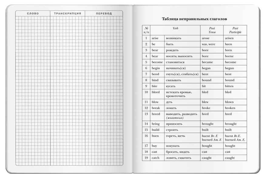 Тетрадь для записи английских слов (Ленивец), производитель Айрис-пресс , ISBN 978-5-81126-735-4, № 6