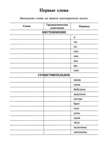 Тетрадь для записи иностранных слов. (Розовые кеды), арт.25327, производитель Айрис-пресс , ISBN 978-5-81125-677-8№ 3