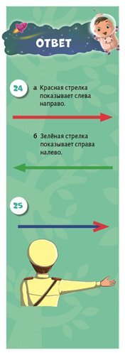 100 весёлых задачек. Математика для дошкольников. 5-7 лет. Фам Дин Тук. Суперзнатоки, производитель Клевер (Clever) , ISBN 978-5-90688-297-4, № 3
