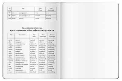 Тетрадь для записи английских слов (Фламинго), производитель Айрис-пресс , ISBN 465-0-38821-147-3№ 1
