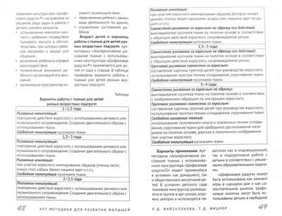 Арт-методики для развития малышей. Соответстует ФГОС ДО. Александрова Е.Ю., Воробьева И.Н., Кривенко Е.Е. Учебные пособия. УМК &quot;ТЕРЕМОК&quot;, производитель Цветной мир , ISBN 978-5-43100-291-5№ 2