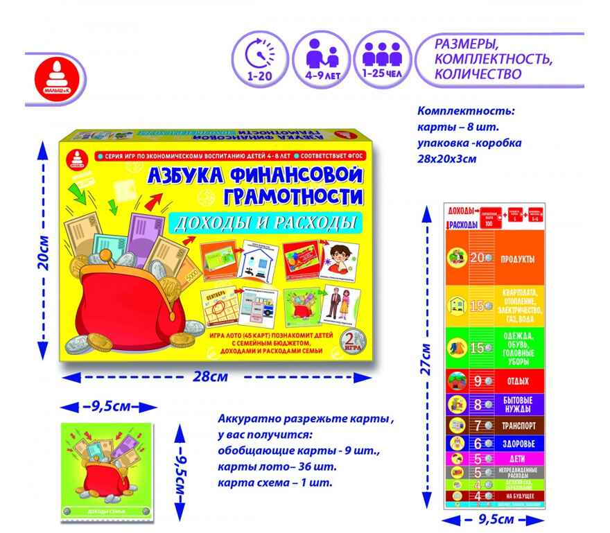 Азбука финансовой грамотности. Доходы и расходы, арт. С-124, производитель Малыш и К, ISBN 460-7-02050-019-8, № 5