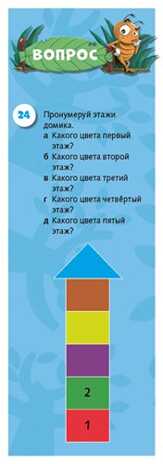 90 весёлых задачек. Математика для первоклассников. 6-8 лет. Фам Дин Тук. Суперзнатоки, производитель Клевер (Clever) , ISBN 978-5-90688-296-7№ 2