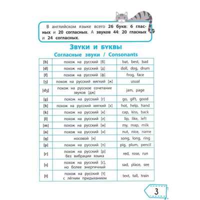 Читаем по-английски: 2 класс., производитель Феникс ТД, ISBN 978-5-22246-788-6№ 2
