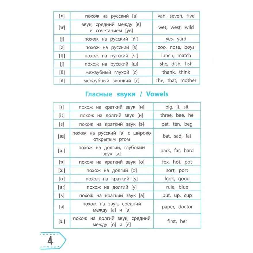 Читаем по-английски: 2 класс., производитель Феникс ТД, ISBN 978-5-22246-788-6, № 3