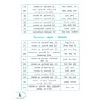 Читаем по-английски: 2 класс., производитель Феникс ТД, ISBN 978-5-22246-788-6, № 3