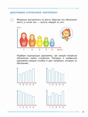 Математика и информатика для будущих программистов. Пособие для дошкольников 5-7лет, производитель Просвещение , ISBN 978-5-09116-363-6№ 2