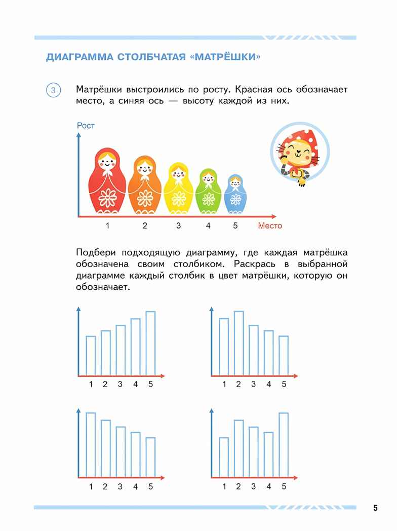Математика и информатика для будущих программистов. Пособие для дошкольников 5-7лет, производитель Просвещение , ISBN 978-5-09116-363-6, № 2