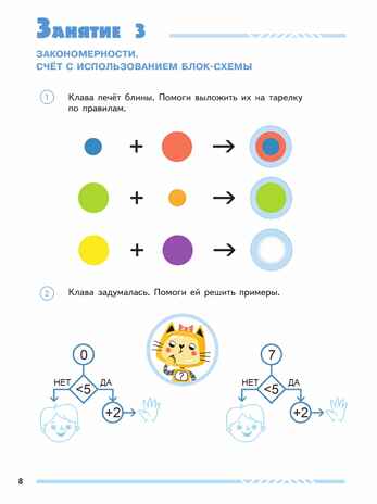 Математика и информатика для будущих программистов. Пособие для дошкольников 5-7лет, производитель Просвещение , ISBN 978-5-09116-363-6№ 7