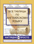 Все таблицы по английскому языку для начальной школы. 1-4 классы. Державина В.А. Все правила в схемах и таблицах в интегральном переплете, производитель АСТ , ISBN 978-5-17123-357-0, № 1