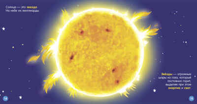 Как устроен мир? Космос, производитель Клевер (Clever) , ISBN 978-5-00252-224-8№ 3