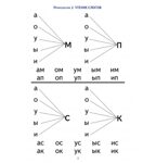 Читать раньше, чем говорить! Методическое пособие с иллюстрациями по развитию речи детей с алалией, производитель Литур , ISBN 978-5-97800-413-7, № 2