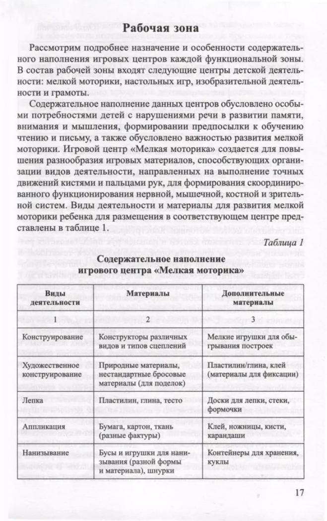 Речевая предметно-пространственная среда детского сада. «Говорящее» пространство для дошкольника/ Шакирова Е.В, производитель Сфера ТЦ , ISBN 978-5-99493-261-2, № 2