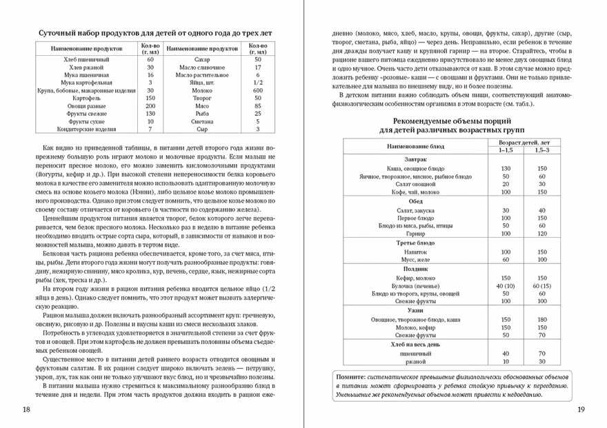 Ребёнок 2-3 лет. Советы родителям и воспитателям от ведущих специалистов страны. Разенкова Ю.А., производитель Школьная Пресса , ISBN 978-5-00013-193-0, № 2