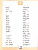 Тренажёр по чтению 1 кл. НОВЫЙ ФГОС, производитель Вако , ISBN 978-5-40807-133-3, № 4
