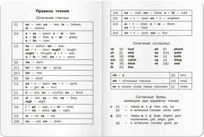 Тетрадь для записи английских слов в начальной школе (Весёлый алфавит), производитель Айрис-пресс , ISBN 465-0-38821-142-8№ 4