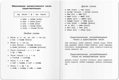 Тетрадь для записи английских слов в начальной школе (Весёлый алфавит), производитель Айрис-пресс , ISBN 465-0-38821-142-8№ 6