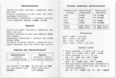 Тетрадь для записи английских слов в начальной школе (Весёлый алфавит), производитель Айрис-пресс , ISBN 465-0-38821-142-8№ 7