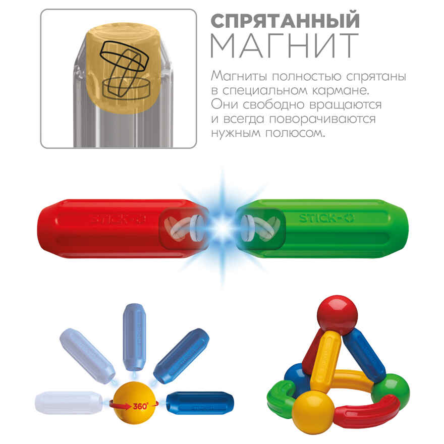 STICK-O  Basic 10 Set, арт. 901001, производитель Stick-O, ISBN 73-0-65890-101-4, № 3