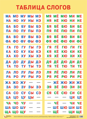 Таблица слогов (Плакат 50х70), производитель МОЗАИКА-СИНТЕЗ , ISBN 978-5-43151-027-4, № 1