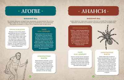 Фантастические существа. Гигантская энциклопедия, производитель Махаон , ISBN 978-5-38927-499-0№ 4